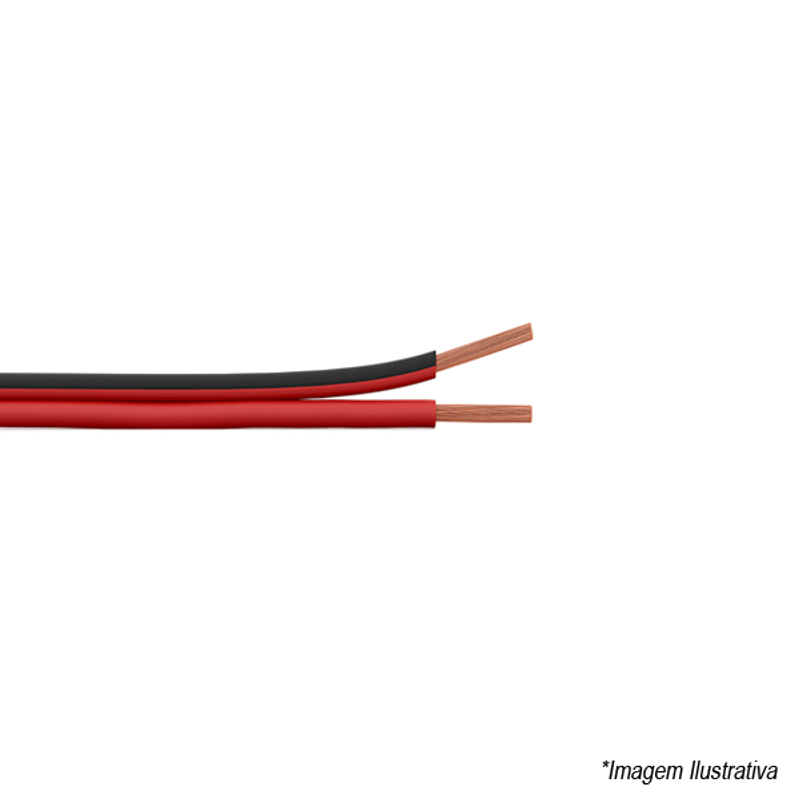 Cordão Paralelo Polarizado 2x1,50mm 300V Metro 4049 Cordão Paralelo Polarizado 2x1,50mm 300V Metro 4049
