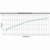 chuveiro-de-parede-autolimpante-celite-master-12cm-com-tubo-preto-matte-1.4